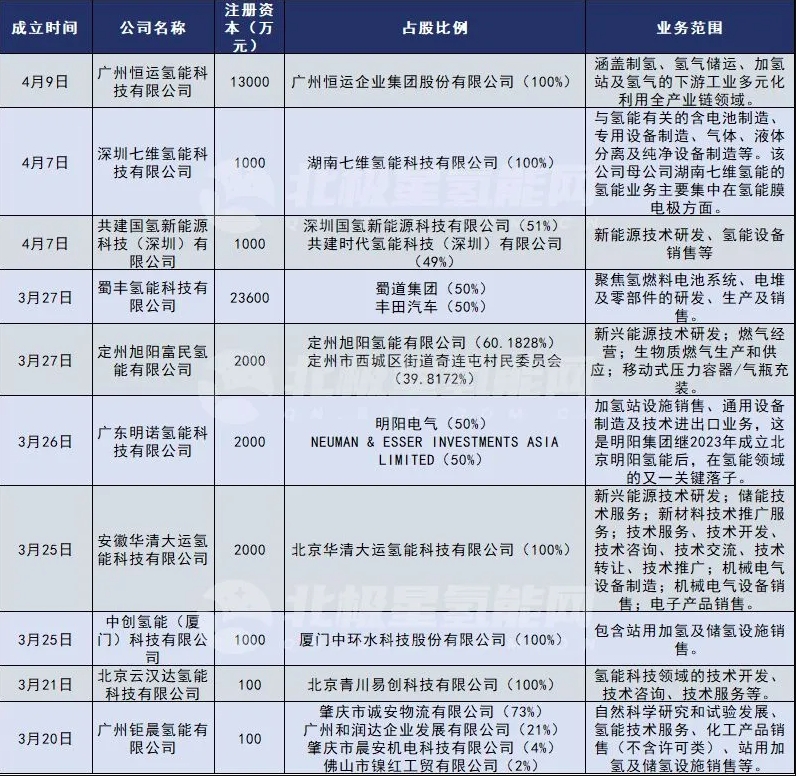 微信截图_20250414085108.png 微信截图_20250414085108.png